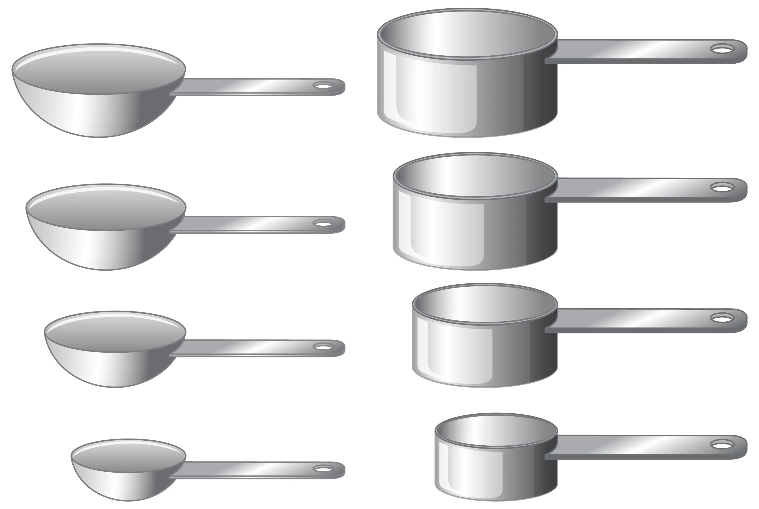 Choose the right stainless steel pan size 8 10 12